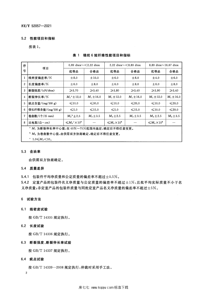 FZ/T 52057-2021 标准预览