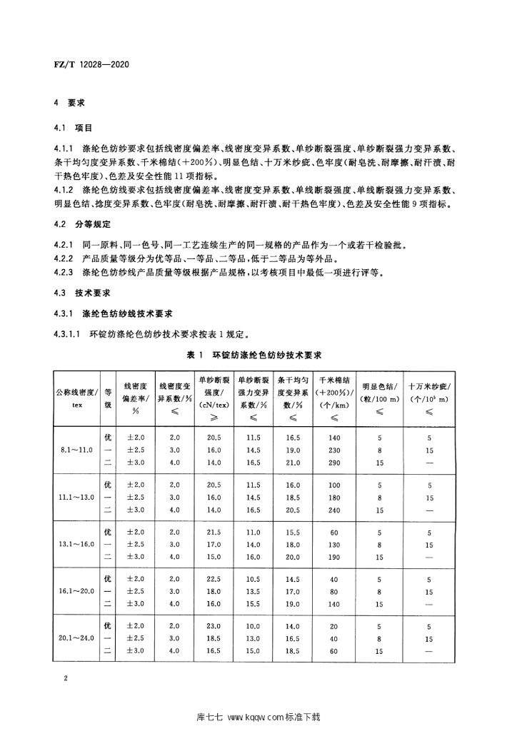 FZ/T 12028-2020 标准预览