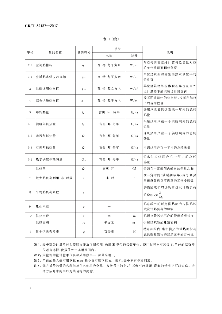 GB/T 34187-2017 标准预览