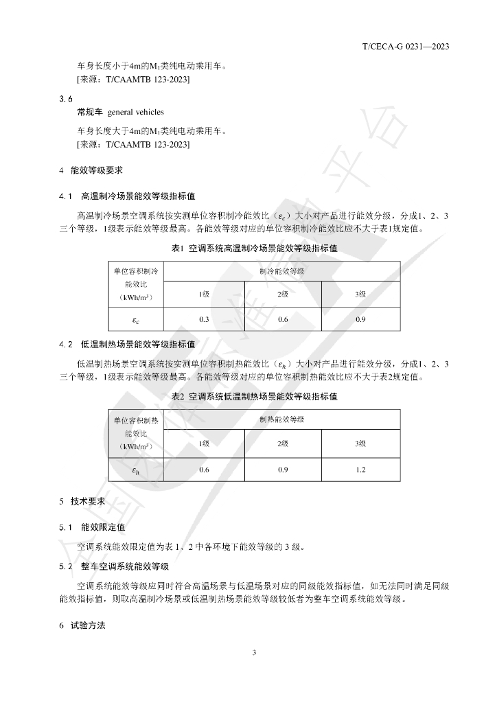 T/CECA-G 0231-2023 标准预览