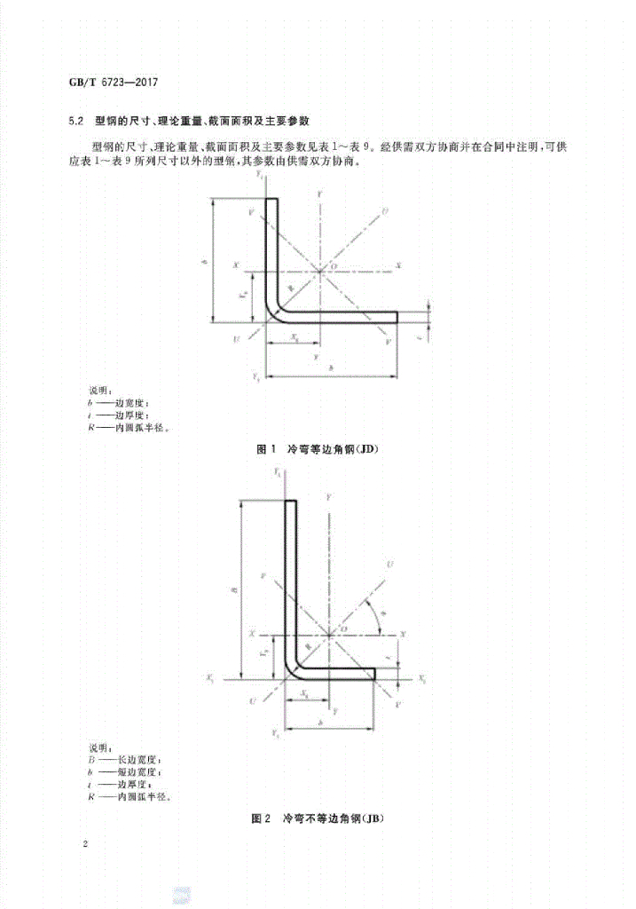 GB/T 6723-2017 标准预览