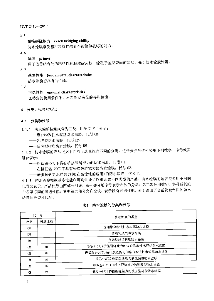 JC/T 2415-2017 标准预览