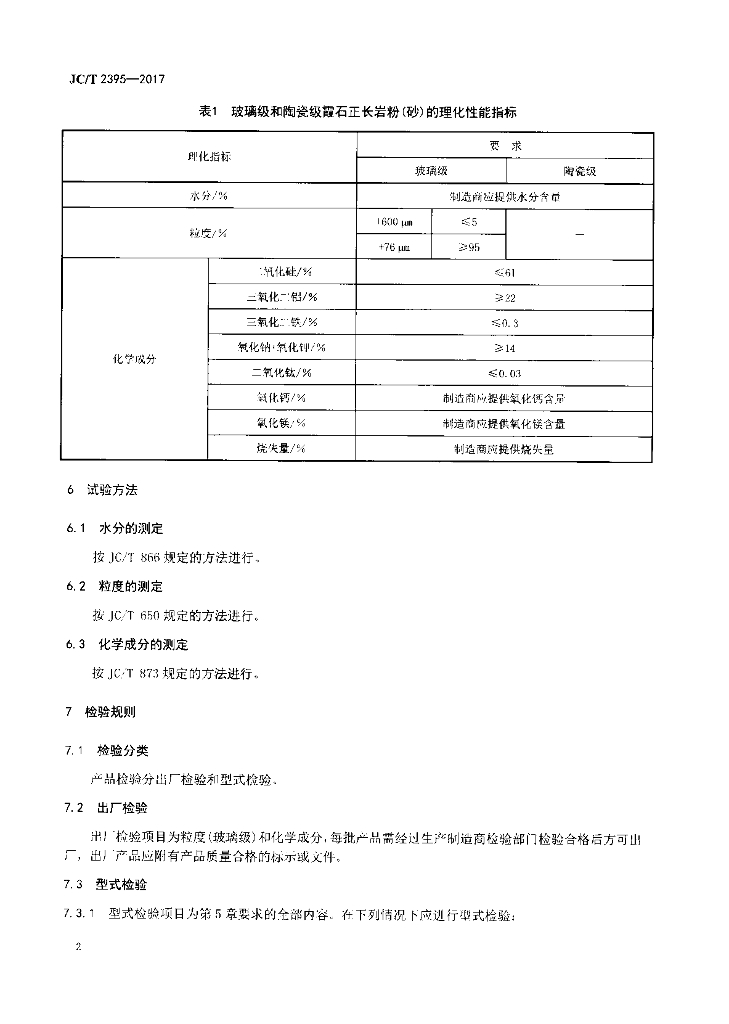 JC/T 2395-2017 标准预览