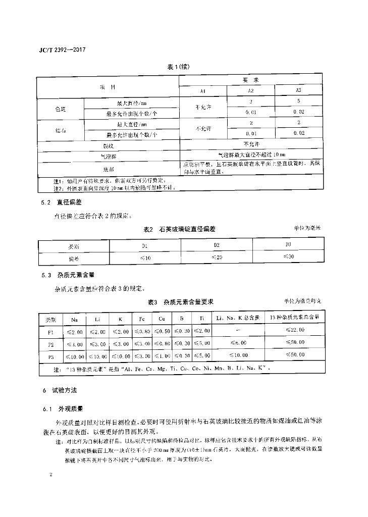 JC/T 2392-2017 标准预览