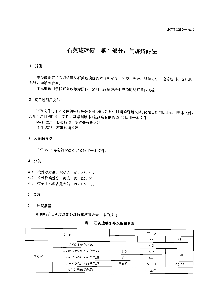 JC/T 2392-2017 标准预览