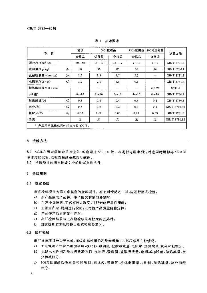 GB/T 3782-2016 标准预览