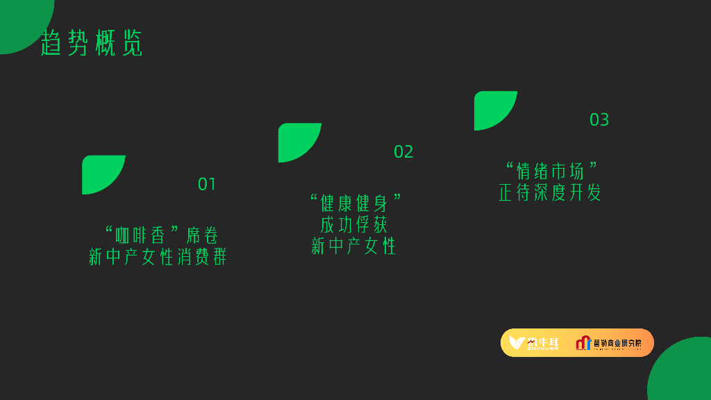 营销商业研究院：“新中产女性”消费洞察——哪些赛道还能掘金“她经济”？_第4页