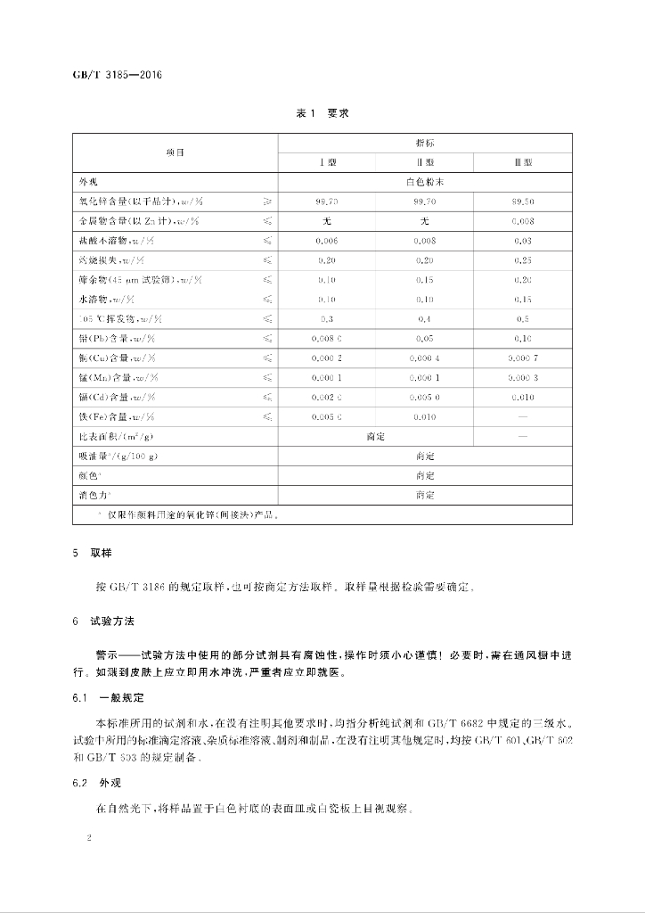GB/T 3185-2016 标准预览