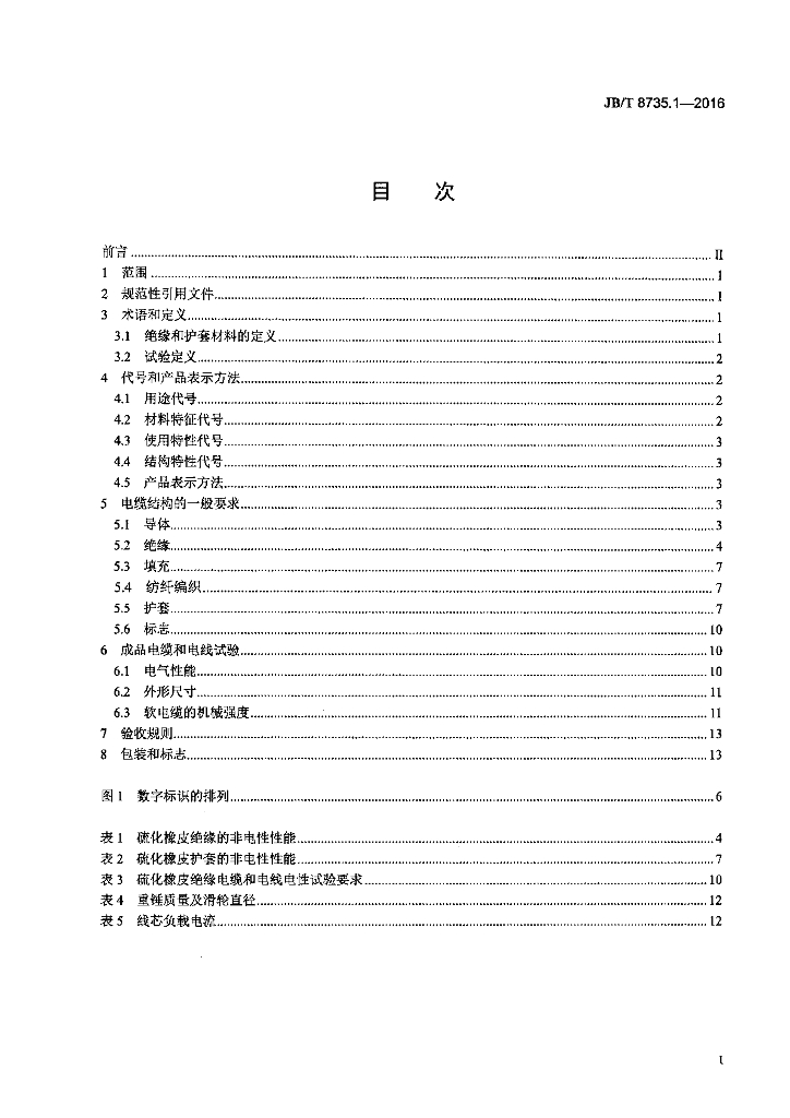 JB/T 8735.1-2016 标准预览
