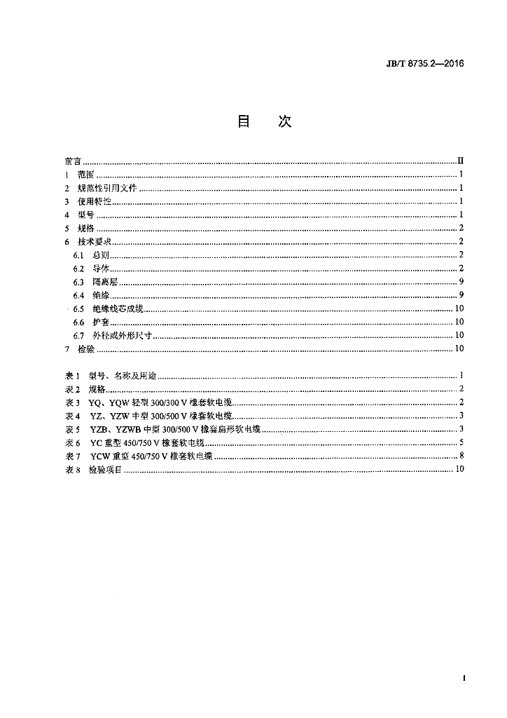 JB/T 8735.2-2016 标准预览