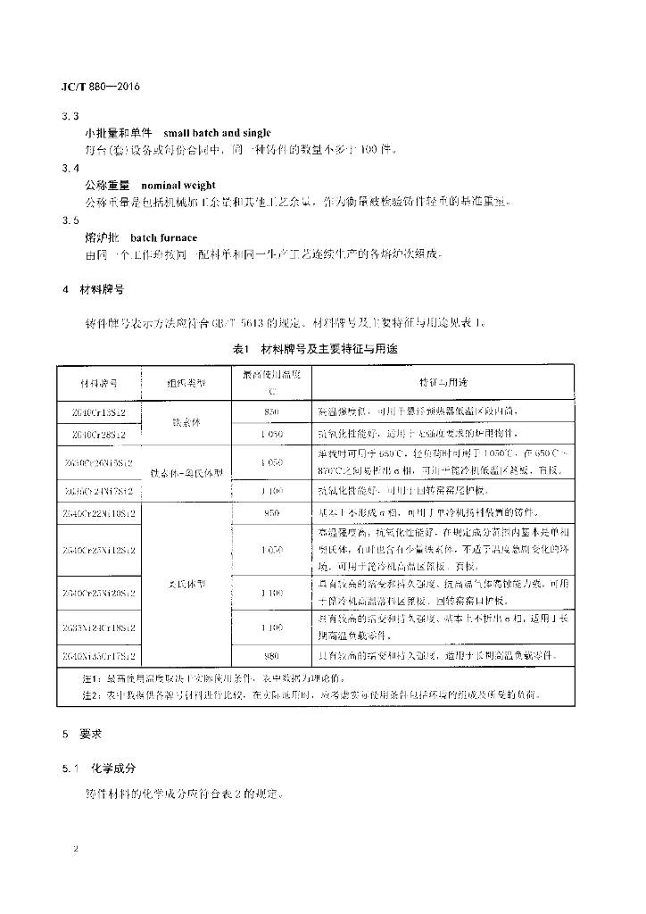 JC/T 880-2016 标准预览