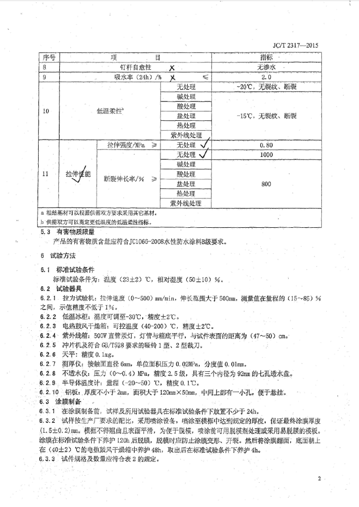 JC/T 2317-2015 标准预览