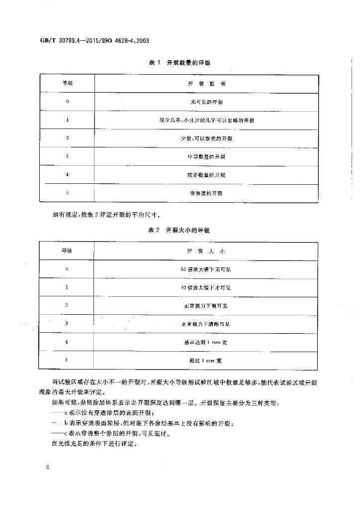 GB/T 30789.4-2015 标准预览