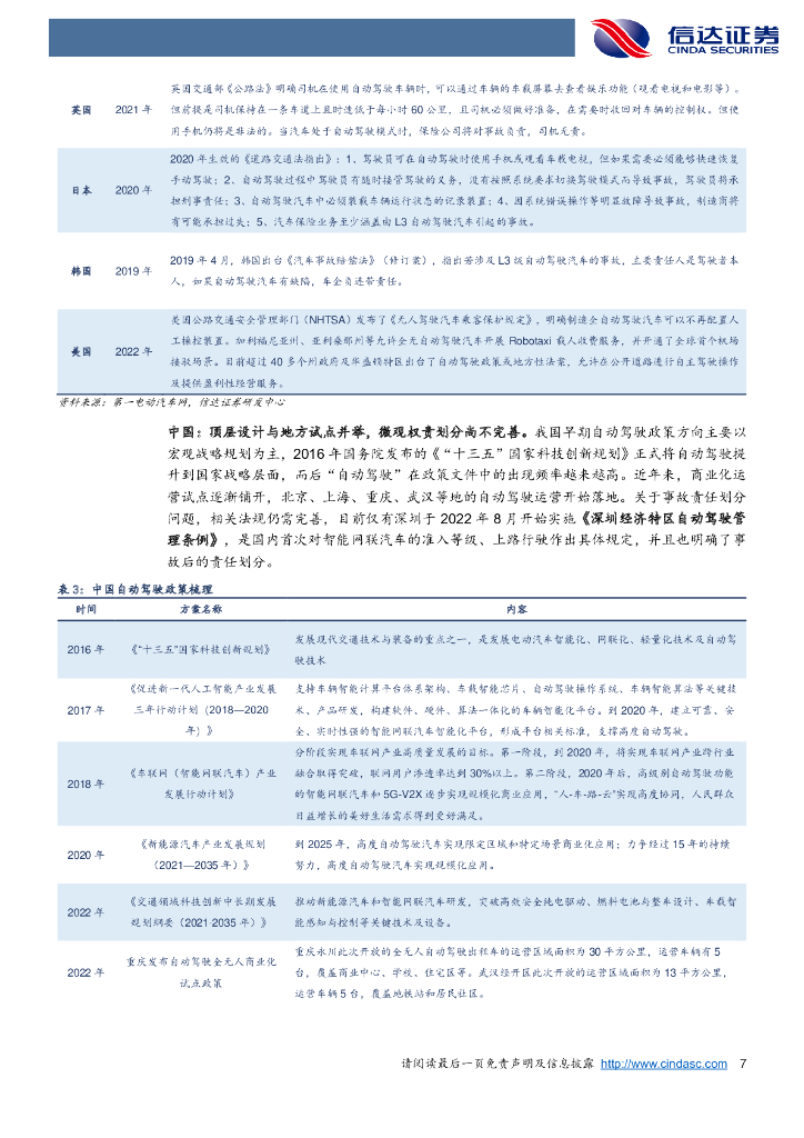 信达证券：智能驾驶系列报告之一：智能驾驶ChatGPT时刻有望来临_第7页
