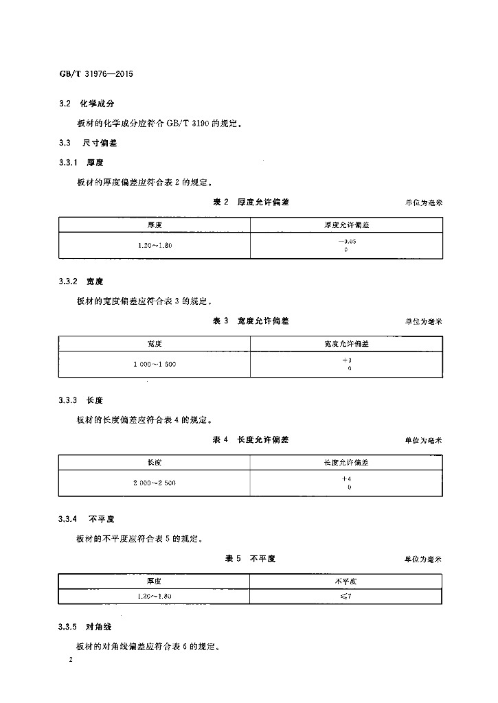 GB/T 31976-2015 标准预览
