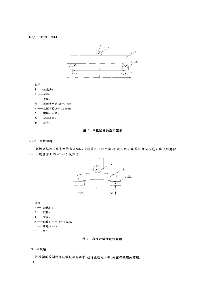 GB/T 30969-2014 标准预览