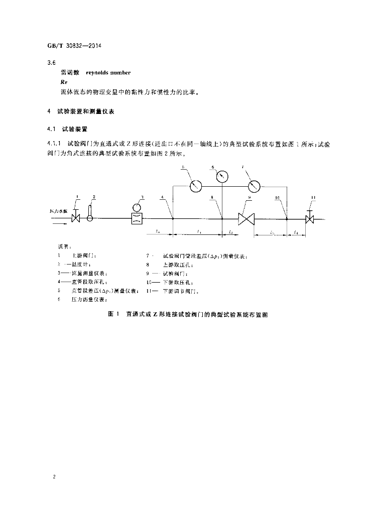 GB/T 30832-2014 标准预览
