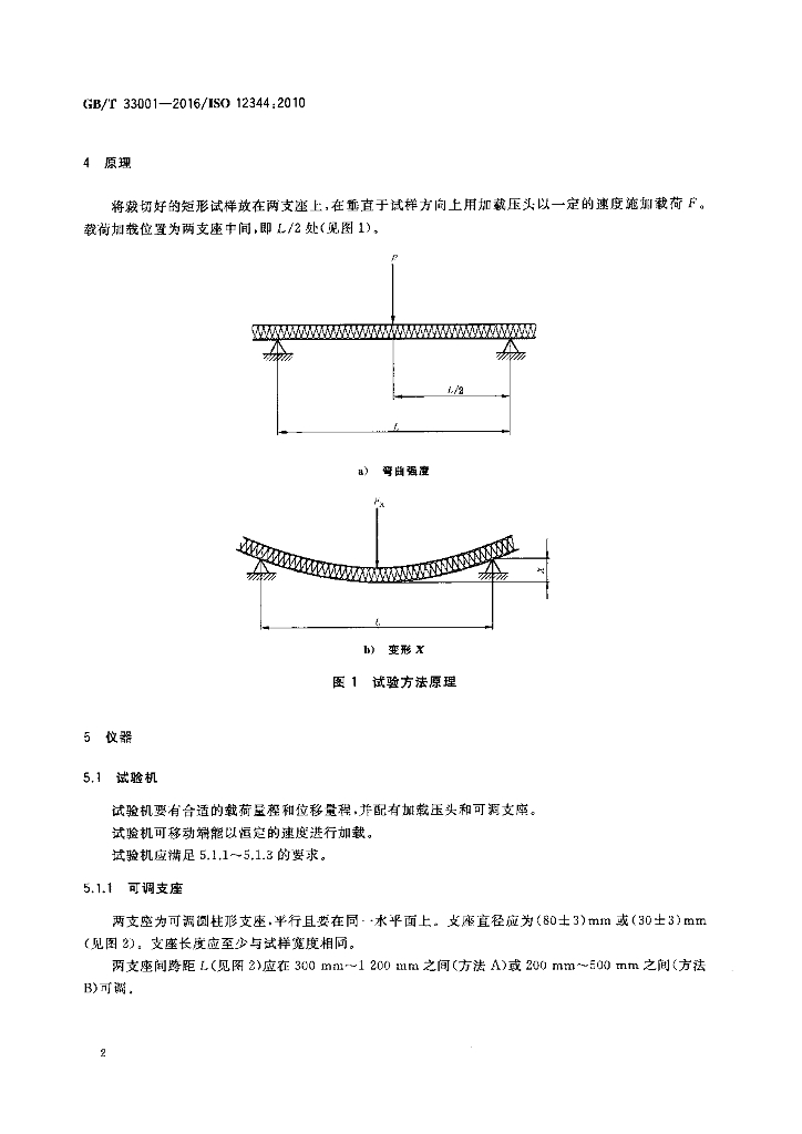 GB/T 33001-2016 标准预览