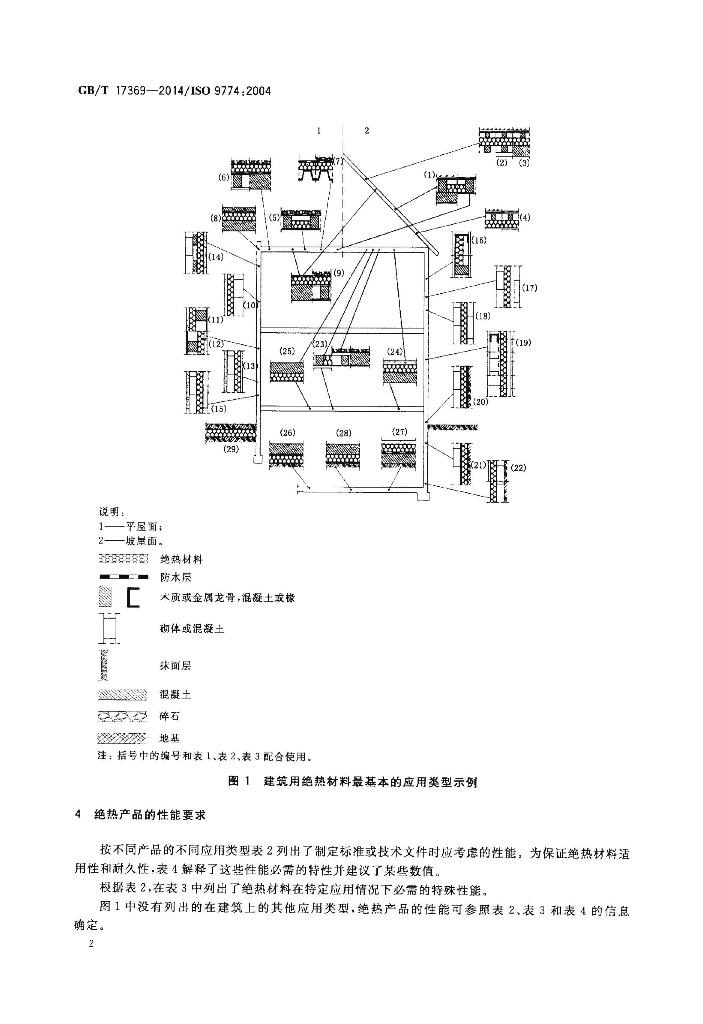 GB/T 17369-2014 标准预览