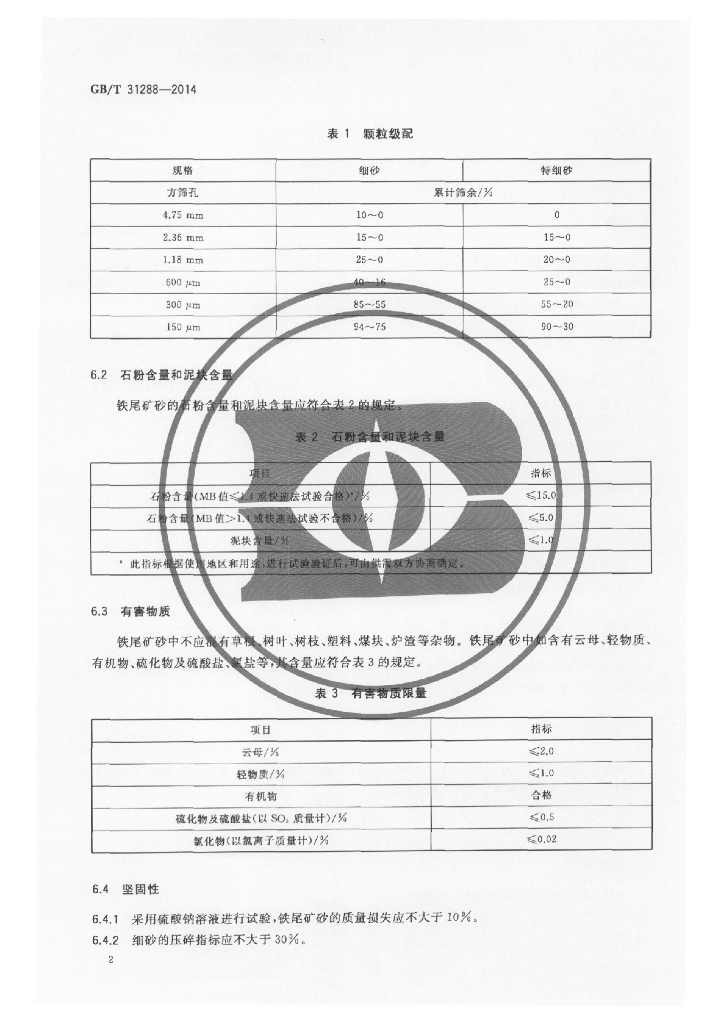 GB/T 31288-2014 标准预览