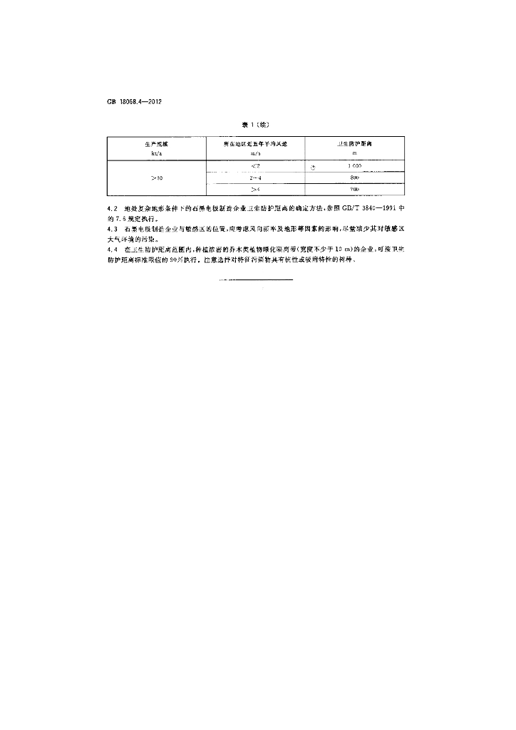 GB 18068.4-2012 标准预览