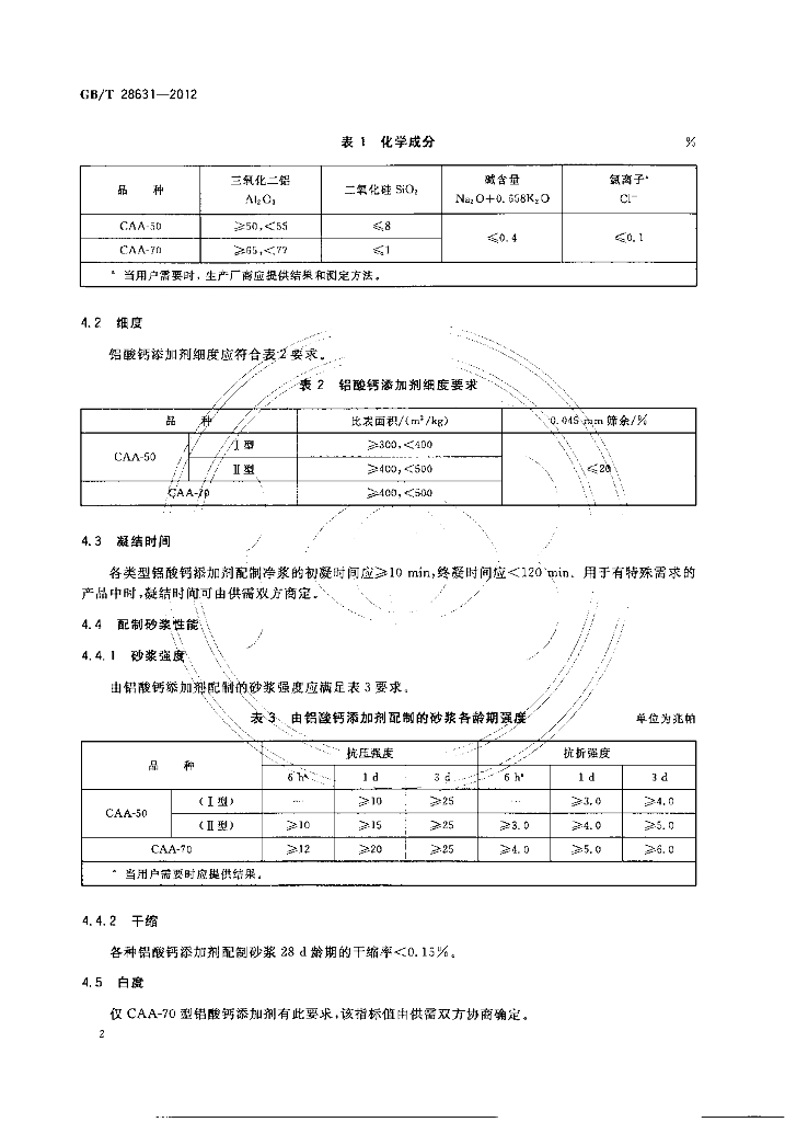 GB/T 28631-2012 标准预览