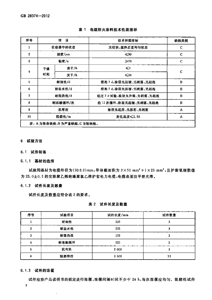 GB 28374-2012 标准预览