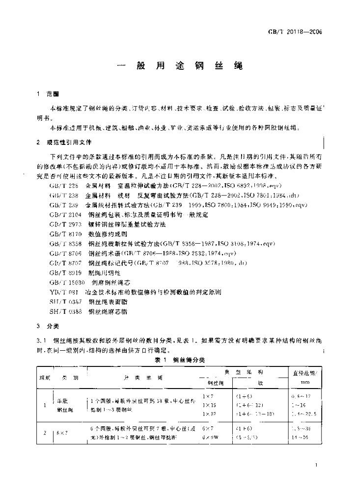 GB/T 20118-2006 标准预览