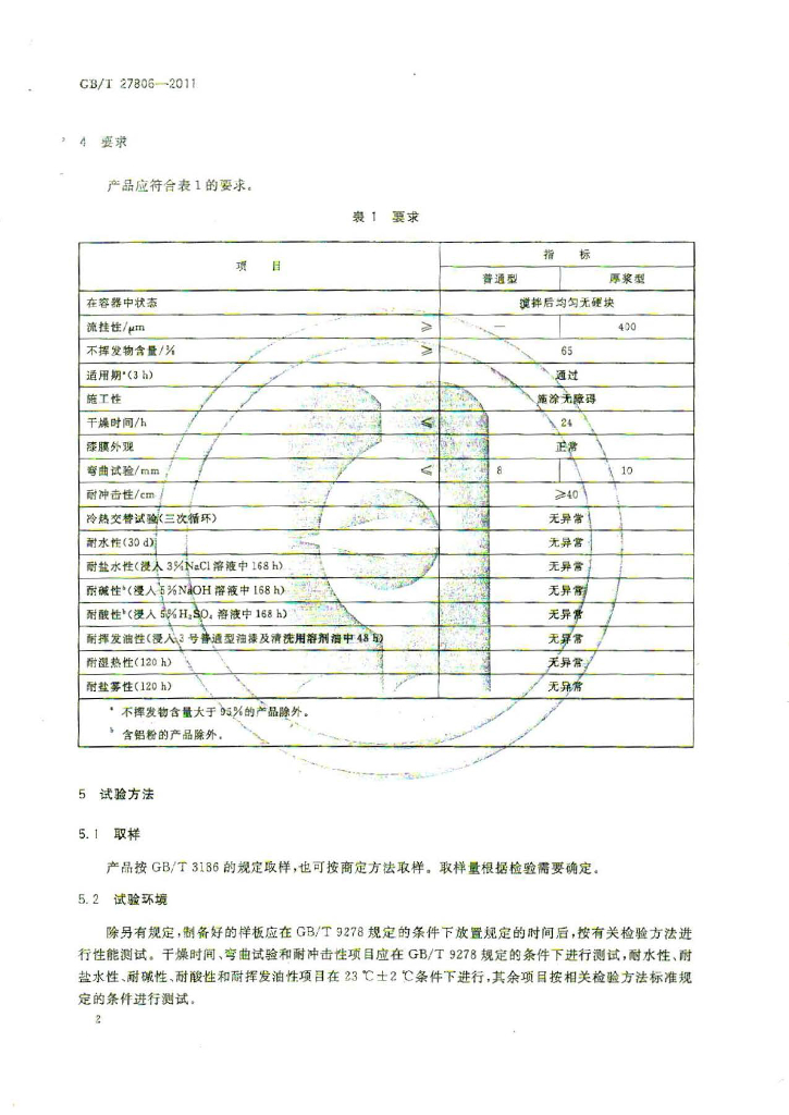 GB/T 27806-2011 标准预览