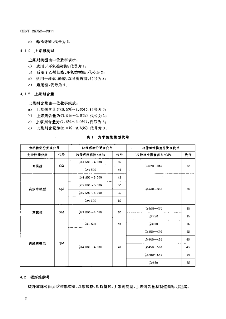 GB/T 26752-2011 标准预览