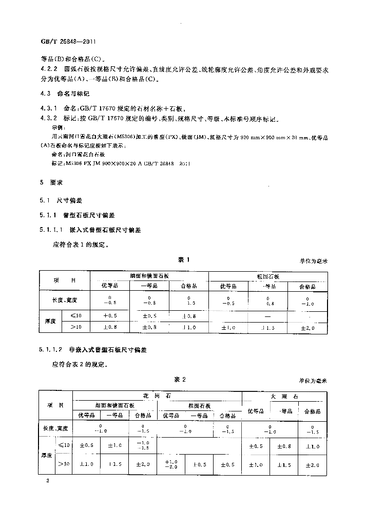 GB/T 26848-2011 标准预览