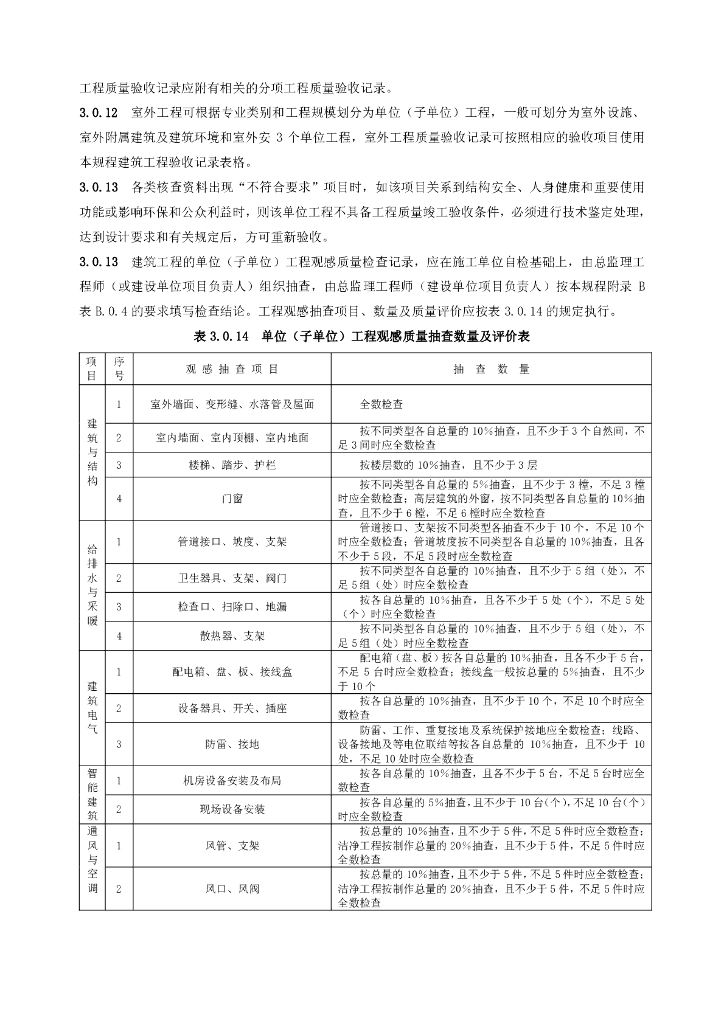 DBJ/T 13-56-2011 标准预览