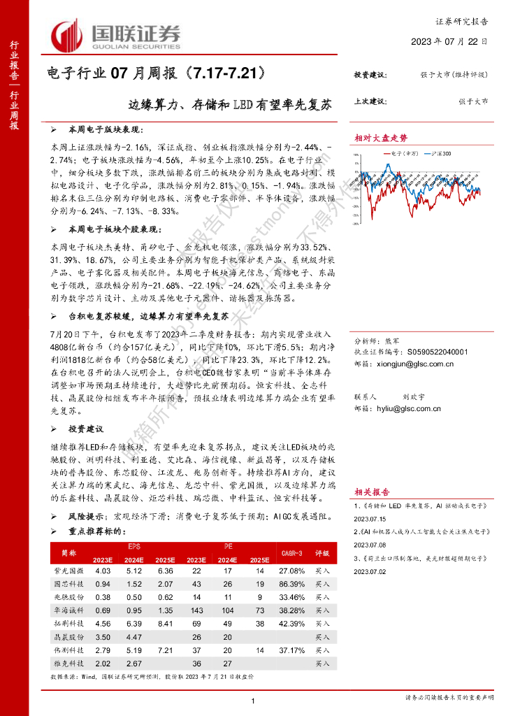 国联证券：电子行业07月周报：边缘算力、存储和<em>LED</em>有望率先复苏 海报
