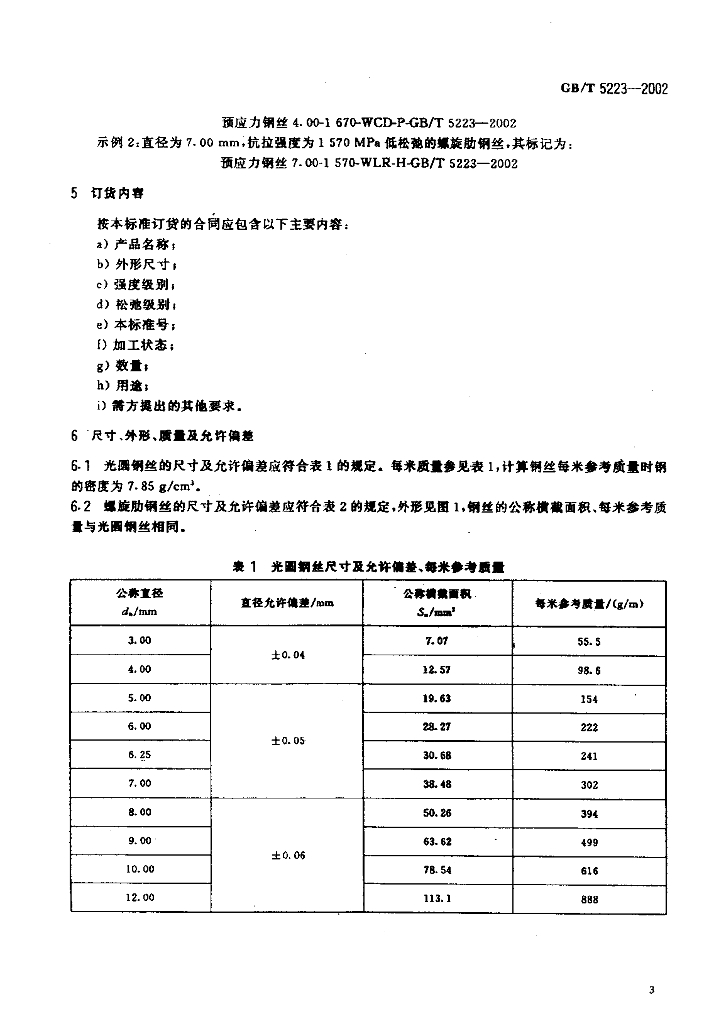 GB/T 5223-2002 标准预览