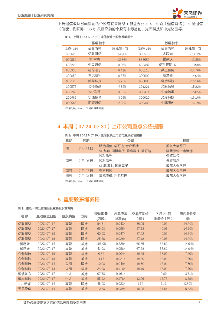 天风证券：通信行业研究周报：人工智能发展日新月异；5G消息规模应用有望加速_第7页