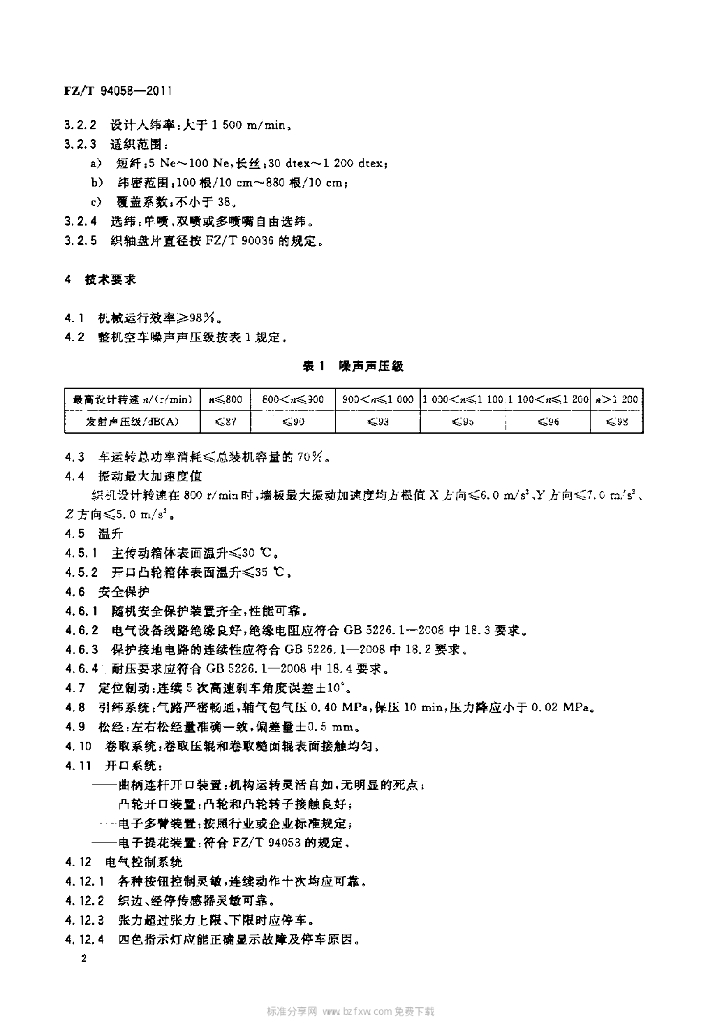 FZ/T 94058-2011 标准预览
