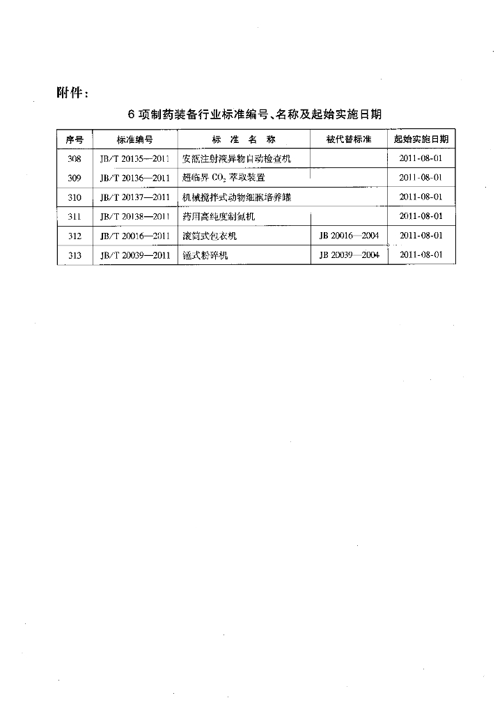 JB/T 20039-2011 标准预览
