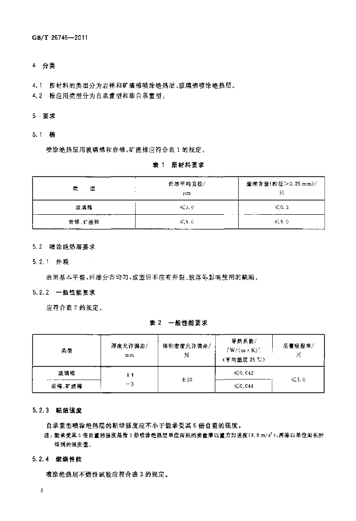 GB/T 26746-2011 标准预览