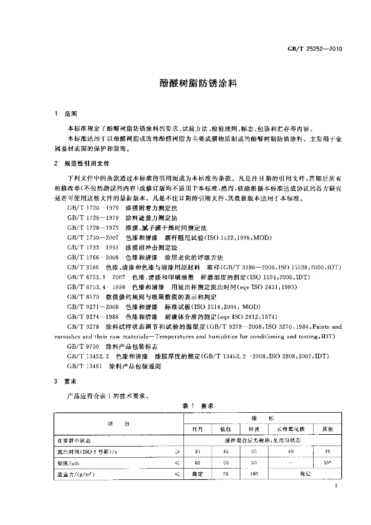 GB/T 25252-2010 标准预览
