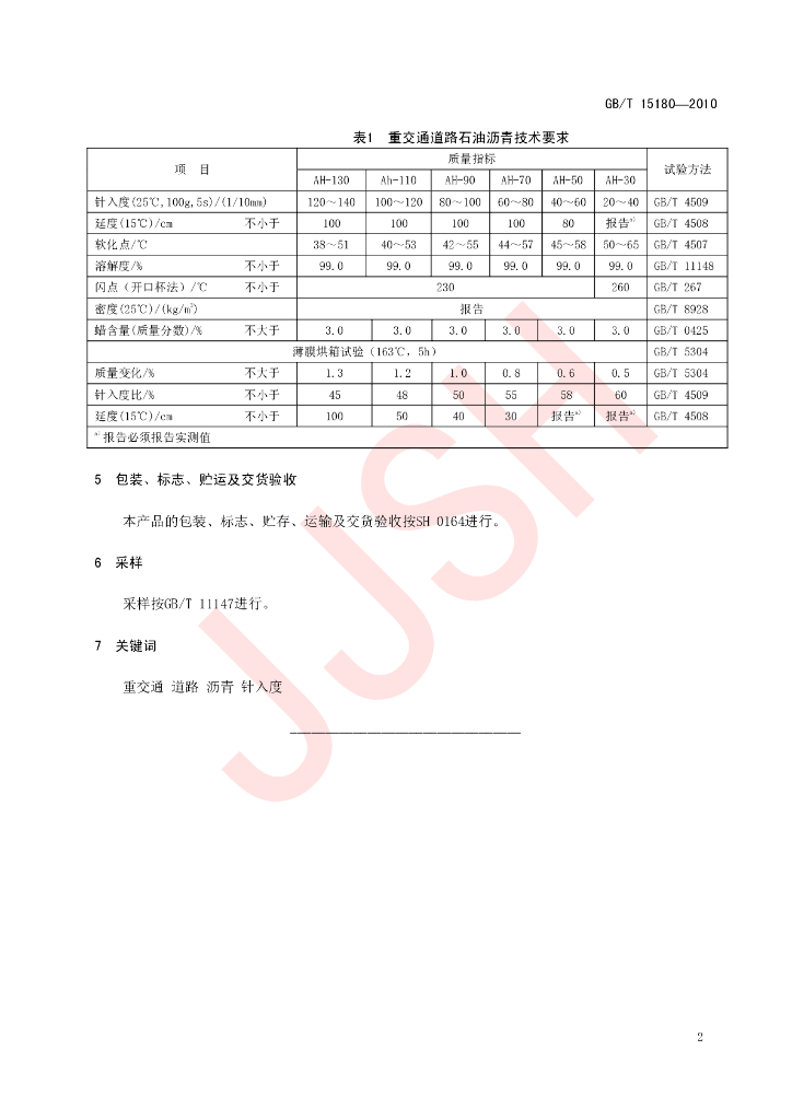 GB/T 15180-2010 标准预览
