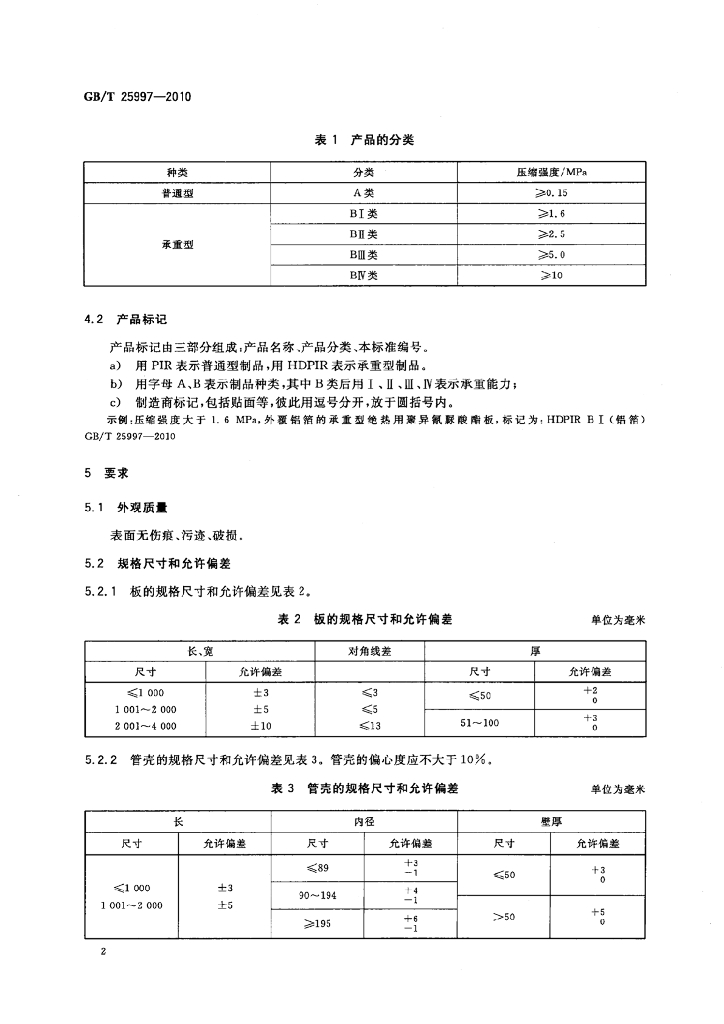 GB/T 25997-2010 标准预览
