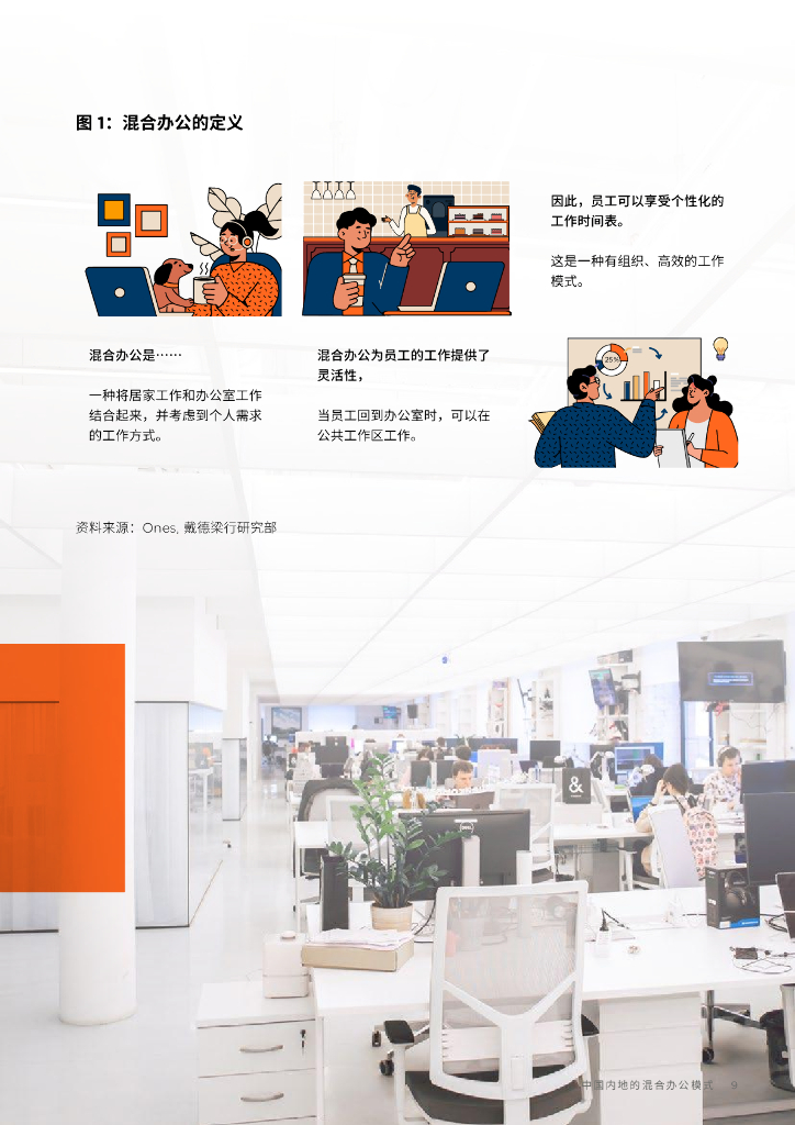 戴德梁行：坐班+远程：中国内地的混合办公模式_第9页