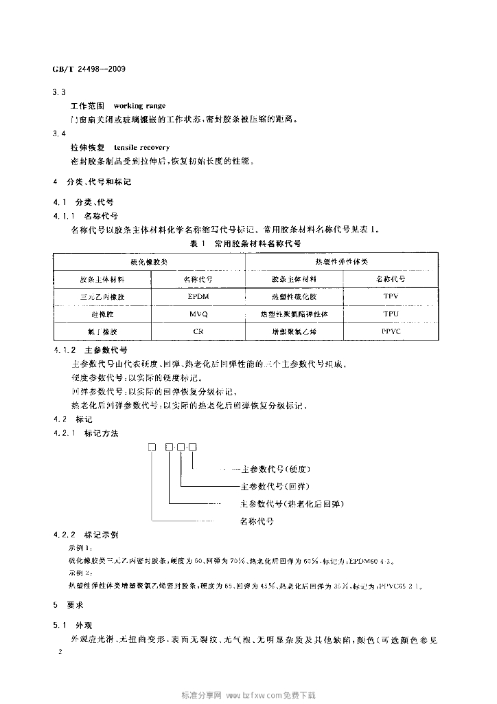 GB/T 24498-2009 标准预览
