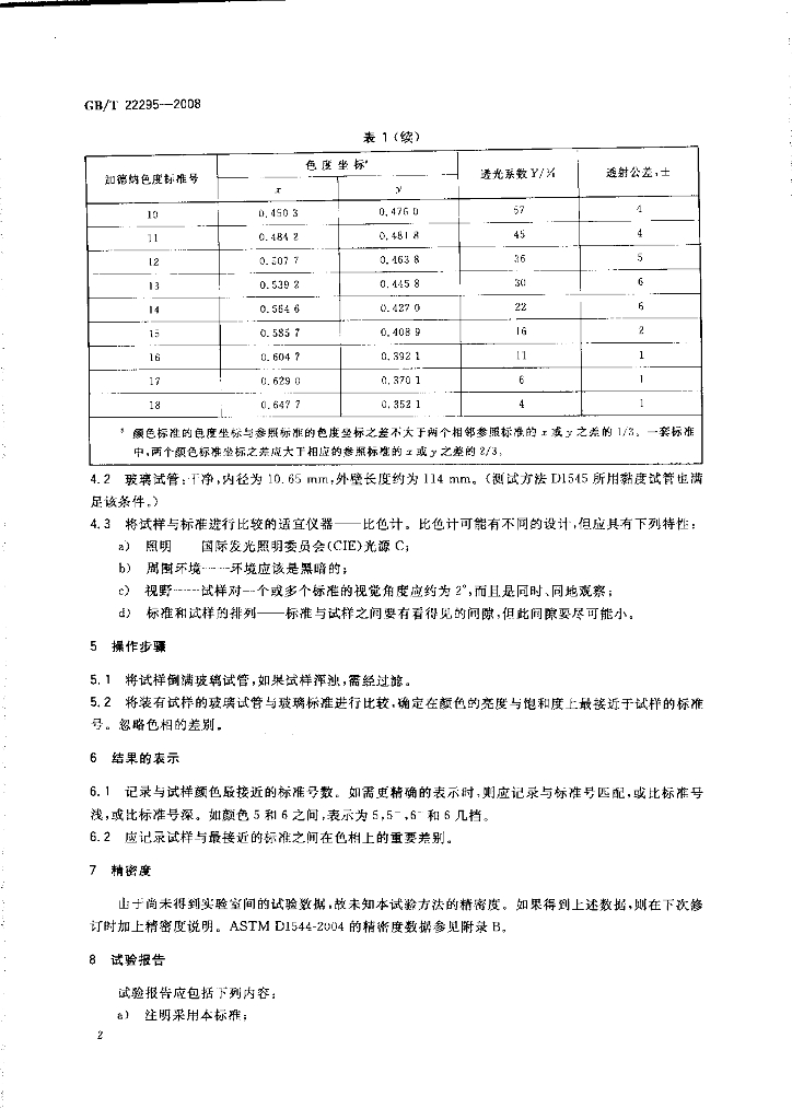GB/T 22295-2008 标准预览