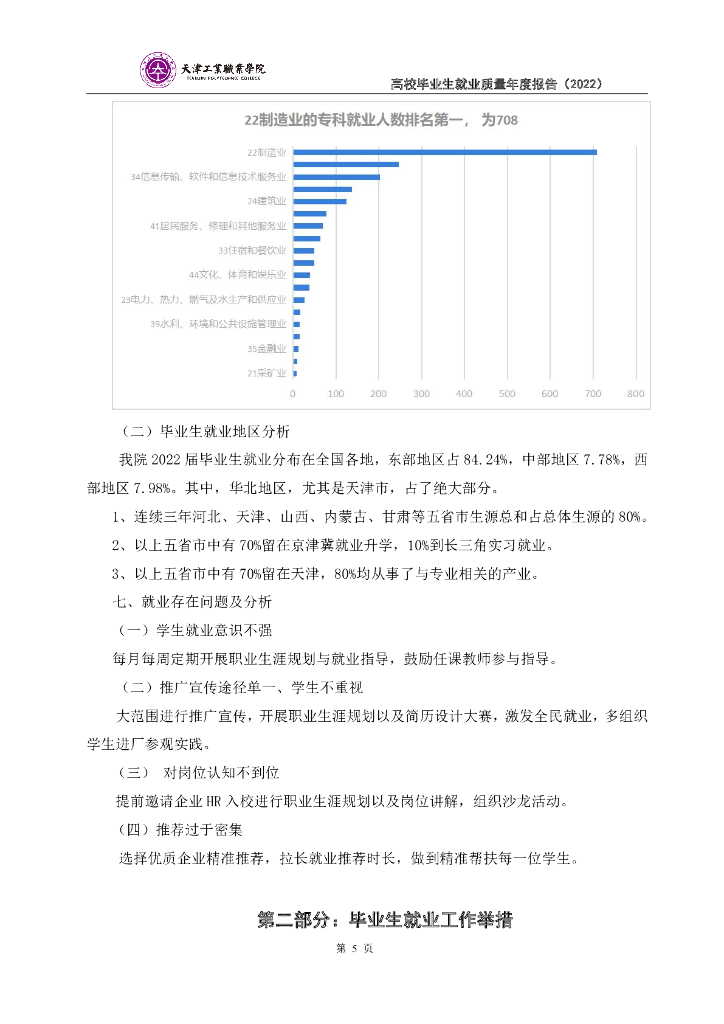 天津工业职业学院毕业生就业质量年度报告（2022年）_第6页