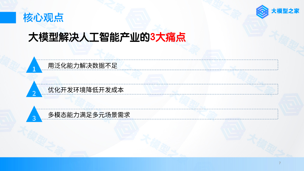速途网：人工智能大模型产业创新价值研究报告_第7页