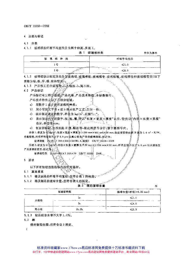 GB/T 13350-2008 标准预览