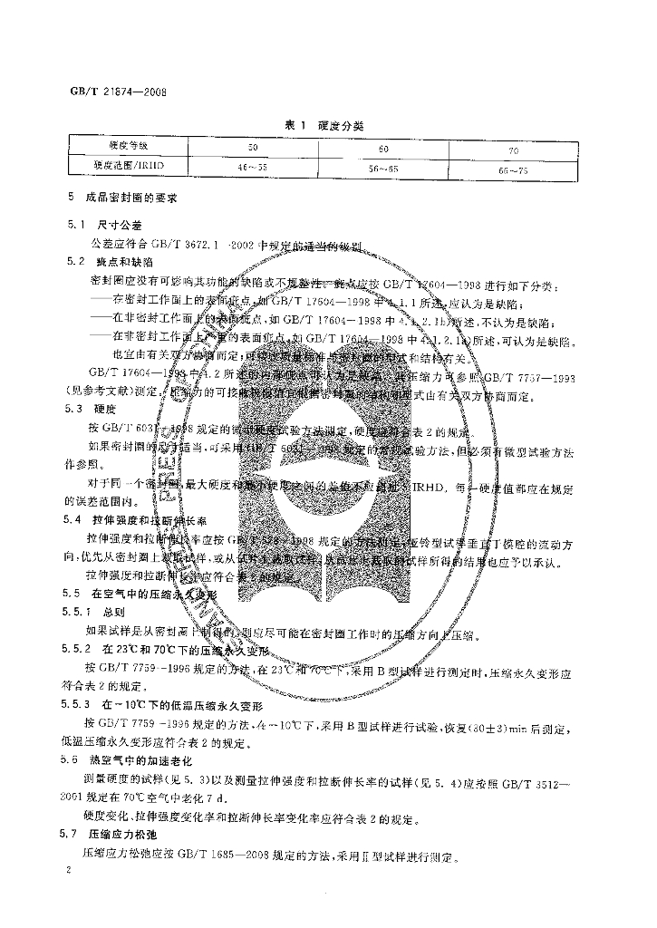 GB/T 21874-2008 标准预览