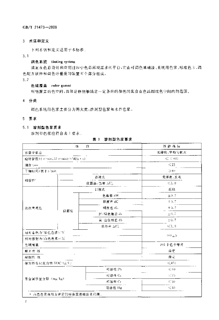 GB/T 21473-2008 标准预览