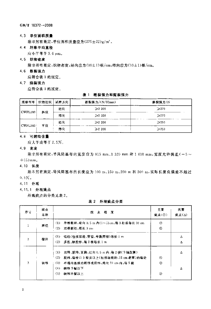 GB/T 18372-2008 标准预览